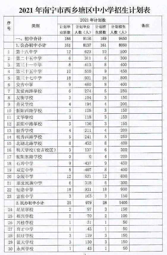 苍山县初中最新招聘详解公告发布