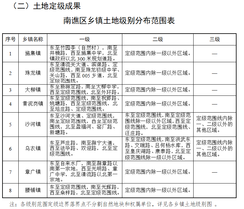 广太镇人事任命揭晓，塑造未来，激发新动能