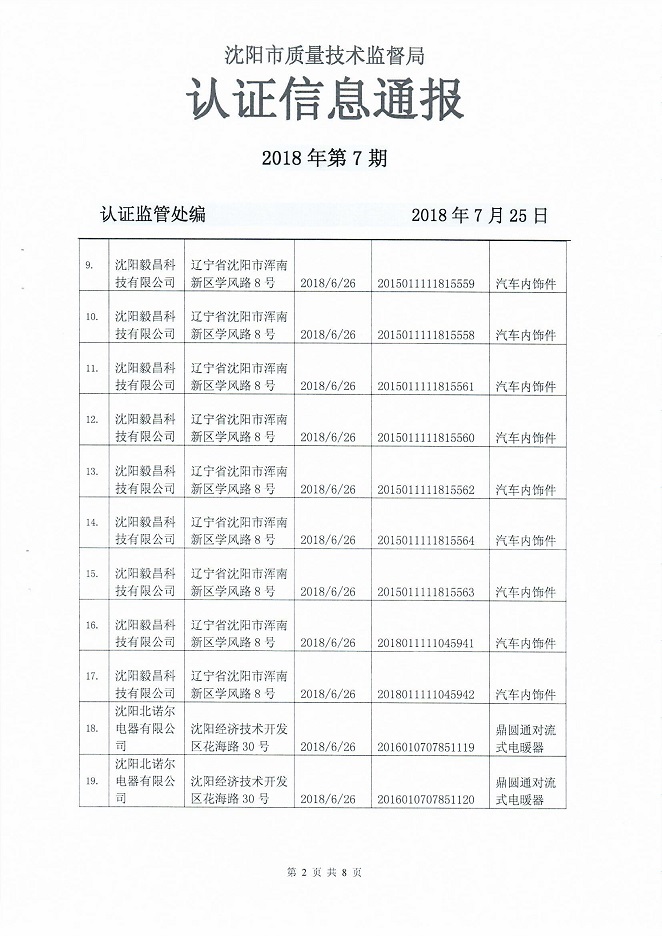 沈阳市质量技术监督局人事任命大调整，新任领导及深远影响力展望