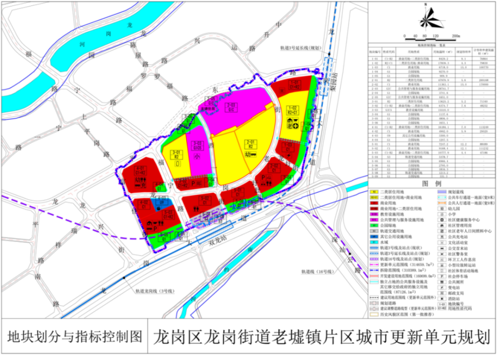 旧寺湾村委会发展规划概览