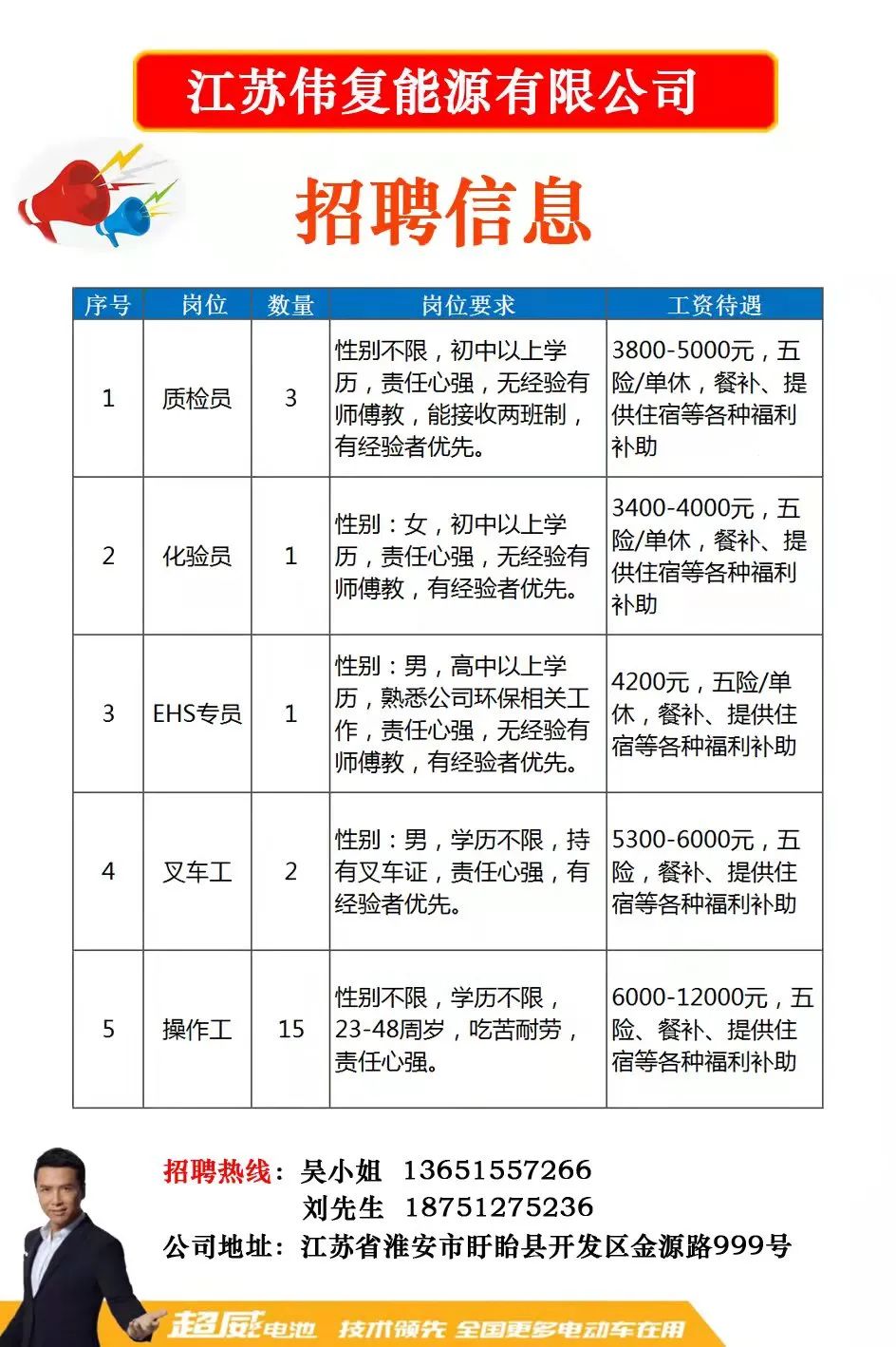 江干区计生委最新招聘信息与动态发布