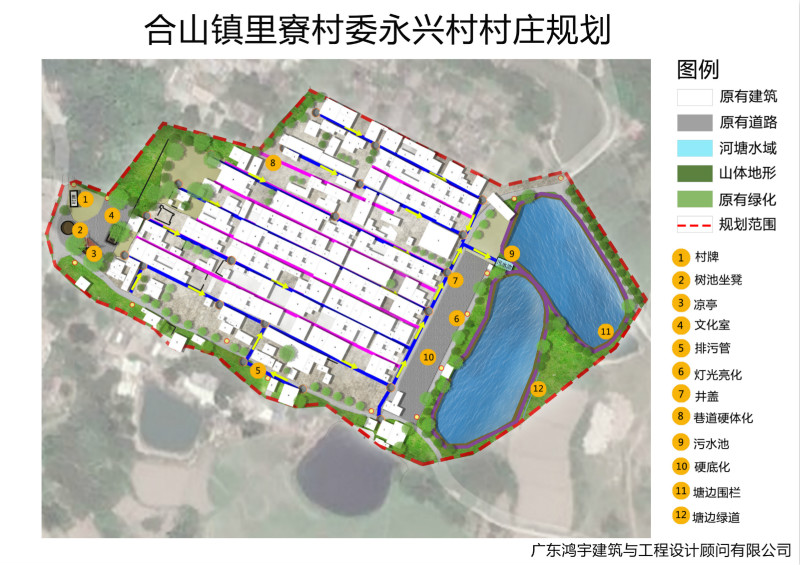 边山村委会发展规划概览