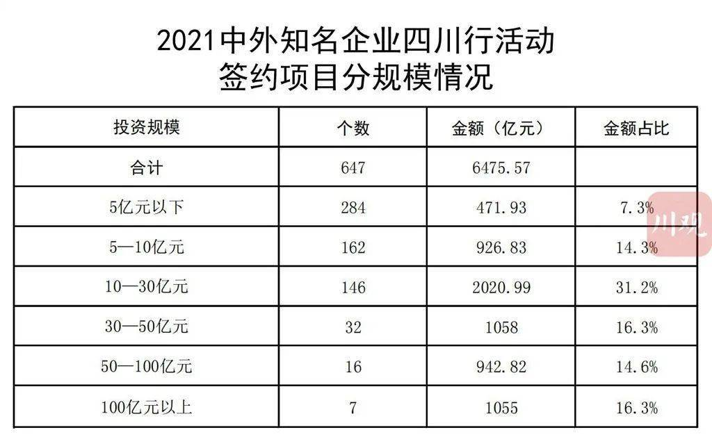 名山县重塑终身教育体系，推动县域教育现代化——成人教育事业单位最新项目启动