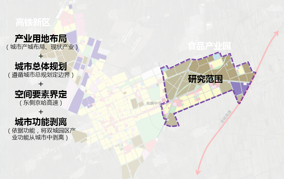 双城市统计局最新发展规划概览