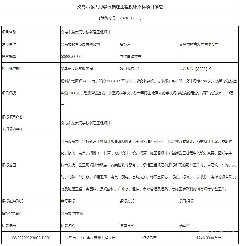 江东区初中迎来新任领导，引领未来教育新篇章开启