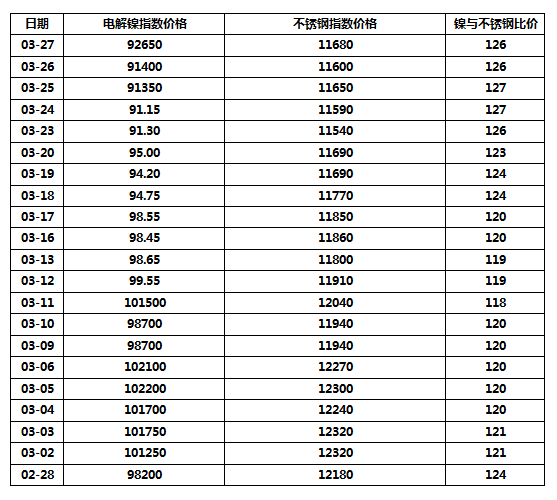 2024年11月